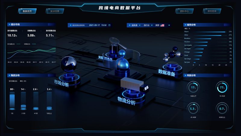 服装代运营定制方案：揭秘电商品牌增长之道